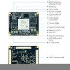 PUZHI SoM 7035 7045 7100: Xilinx SoC ZYNQ 7000 7Z030 7Z035 7Z045 7Z100 FPGA Core Board Industrial Grade  System on Module 900I
