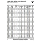 1.5KE300A 1.5KE350A 1.5KE400A 1.5KE440A 1.5KE480A 1.5KE510A 1.5KE540A DO-201AD  TVS Series Diode