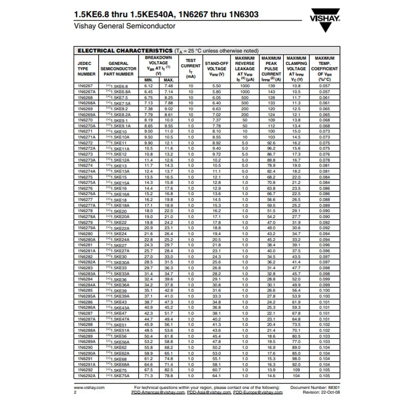 1.5KE300A 1.5KE350A 1.5KE400A 1.5KE440A 1.5KE480A 1.5KE510A 1.5KE540A DO-201AD  TVS Series Diode