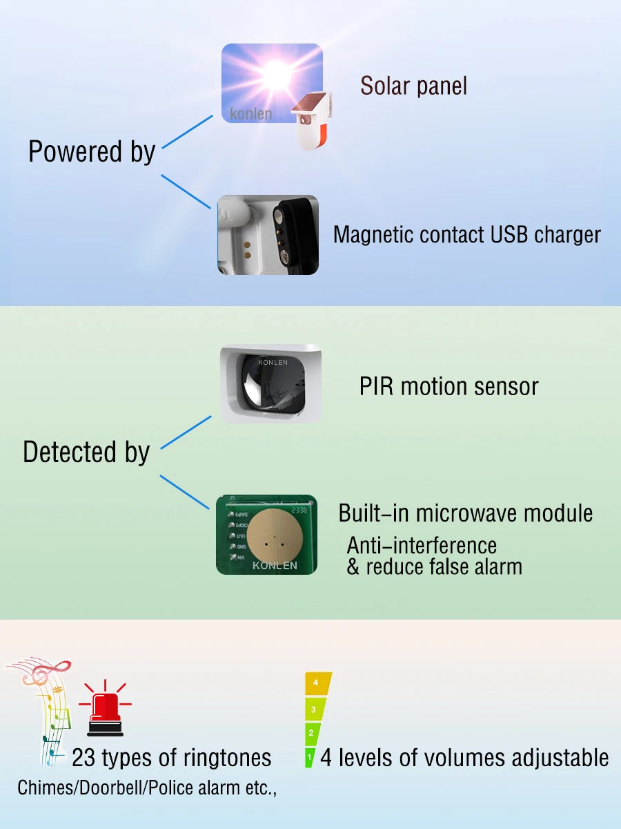 Microwave Solar PIR Sensor Welcome Ring Doorbell Infrared Motion Alarm Detector for Door Bell, Anti Theft Intruder Home Security