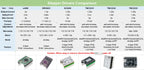 Makerbase Original MKS GEN L V2.1 3D Printer Control Card 8bit Motherboard Support A4988 DRV8825 TMC2208 TMC2209 TB6600 TMC2160