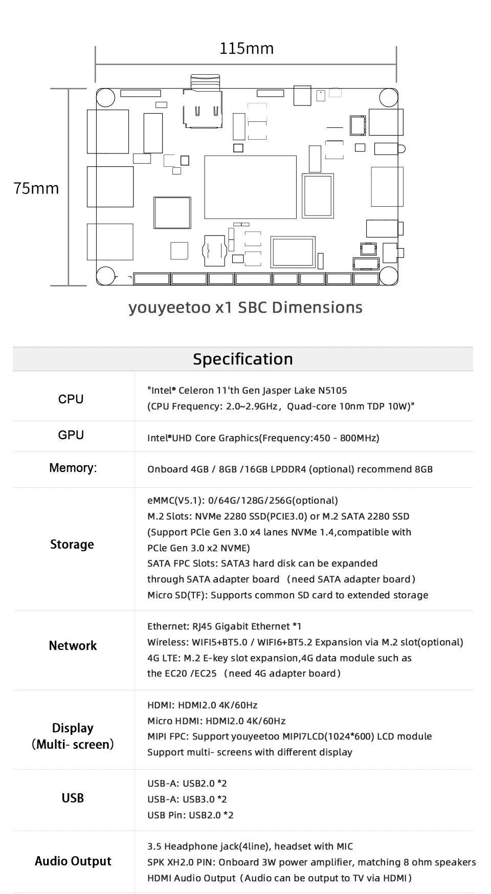 Youyeetoo X1 SBC Intel 11th Gen Jasper Lake N5105 Development Board X86 Computer Windows 10/11 Pro Ubuntu OS Support WiFi 6,NFC