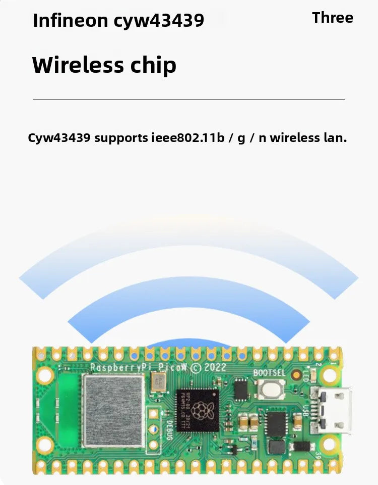 Raspberry Pi Pico WH Development Board Original Dual Core ARM Cortex Mo+Processor WiFi Wireless