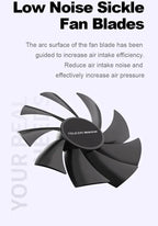 Teucer AF 14025 PC Case Cooling Fan 12V 4Pin PWM MHDB Hydraulic Bearing White 14CM Silent Fan for Computer Radiator Ventilator