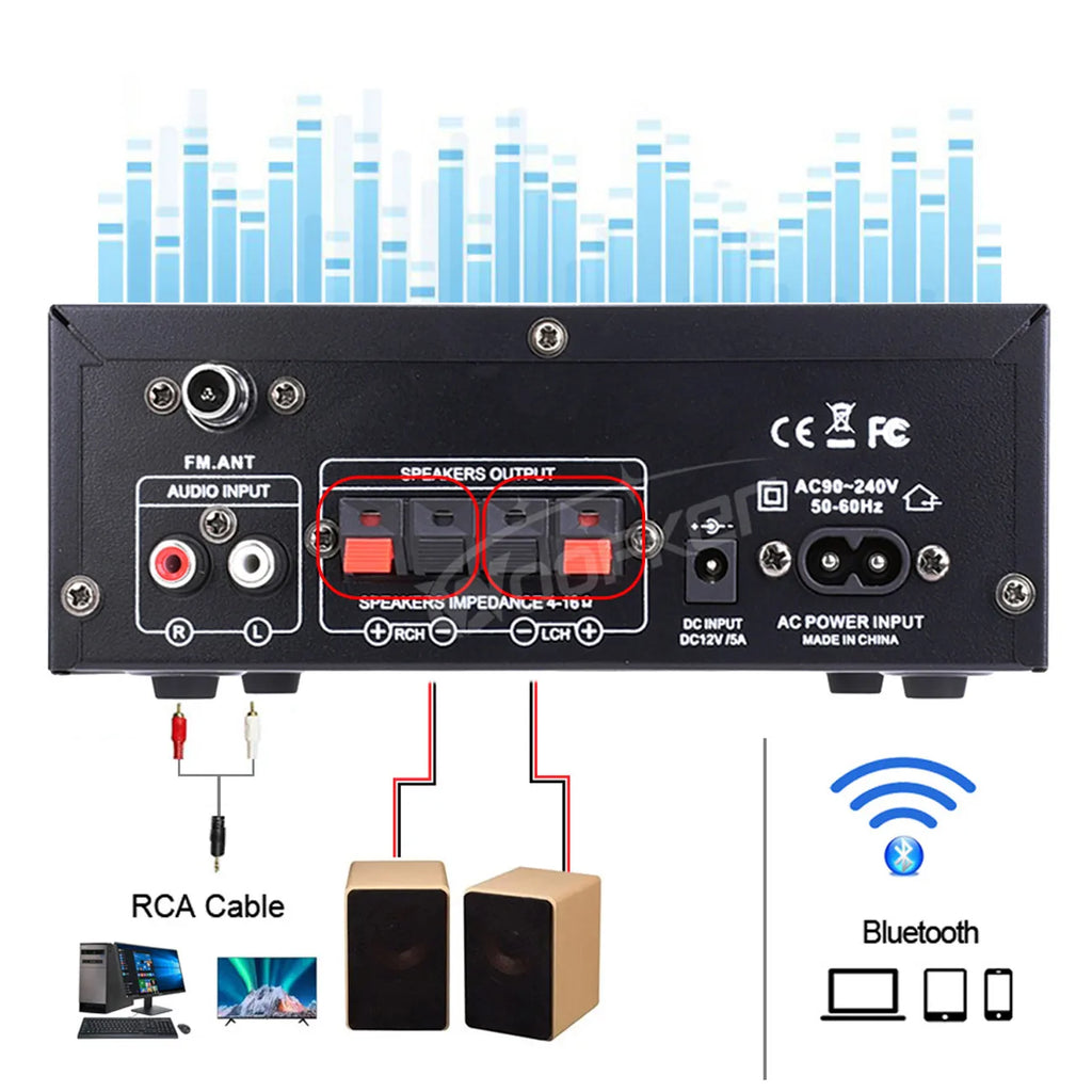 Woopker AK35/AK45 Pro/AK55 Digital Amplifier Bluetooth Sound Amplifier 2 Channel HIFi FM USB Audio Amp For Home Car Karaoke