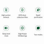 LUXIANZI 220V Tabletop Solder Iron Smoke Absorber With LED Light ESD Fume Extractor Filter Screen Smoking Instrument