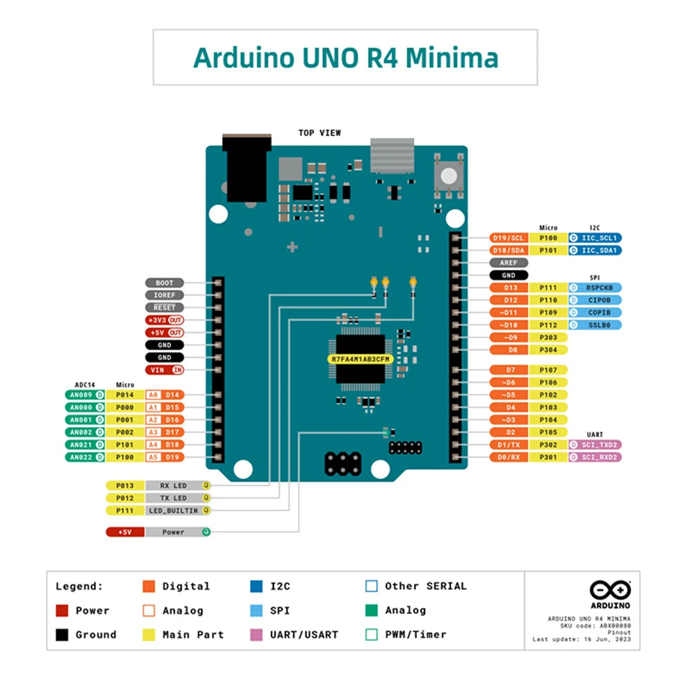 Original Arduino UNO R4 WiFi/Arduino UNO R4 WiFi Arduino Controller Development Board Programming Learning Board with USB Cable