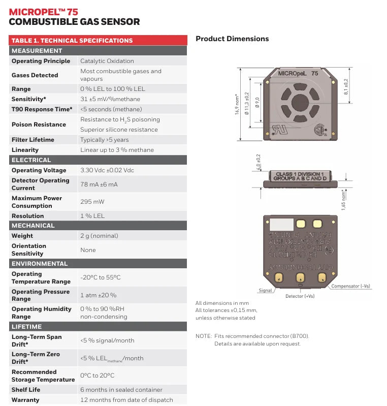 Carbon Monoxide Combustible Hydrogen Sulfide Gas Sensor SR-M-MC MICROceL CF SR-H-MC MICROceL HS SR-W-MP75C MICROpeL 75C