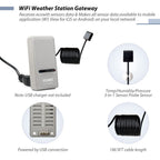 Ecowitt GW1200 Wi-Fi Hub Gateway - Built-in Thermometer Hygrometer Barometric Pressure Sensor, Support IoT Device WFC01 & AC1100