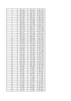10pcs Temperature Sensor 100K B Value3950 Cylindrical Waterproof Thermal Probe 4x25mm  Long 1M XH2.54-2P  Plug NTC Thermistor