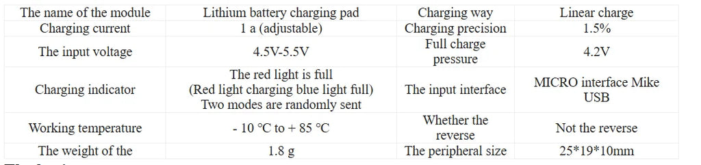 1-10pcs USB TP4057/56 1A Lithium Battery Charging Protection Board Module Micro Type-C Polymer Battery Over Temperature