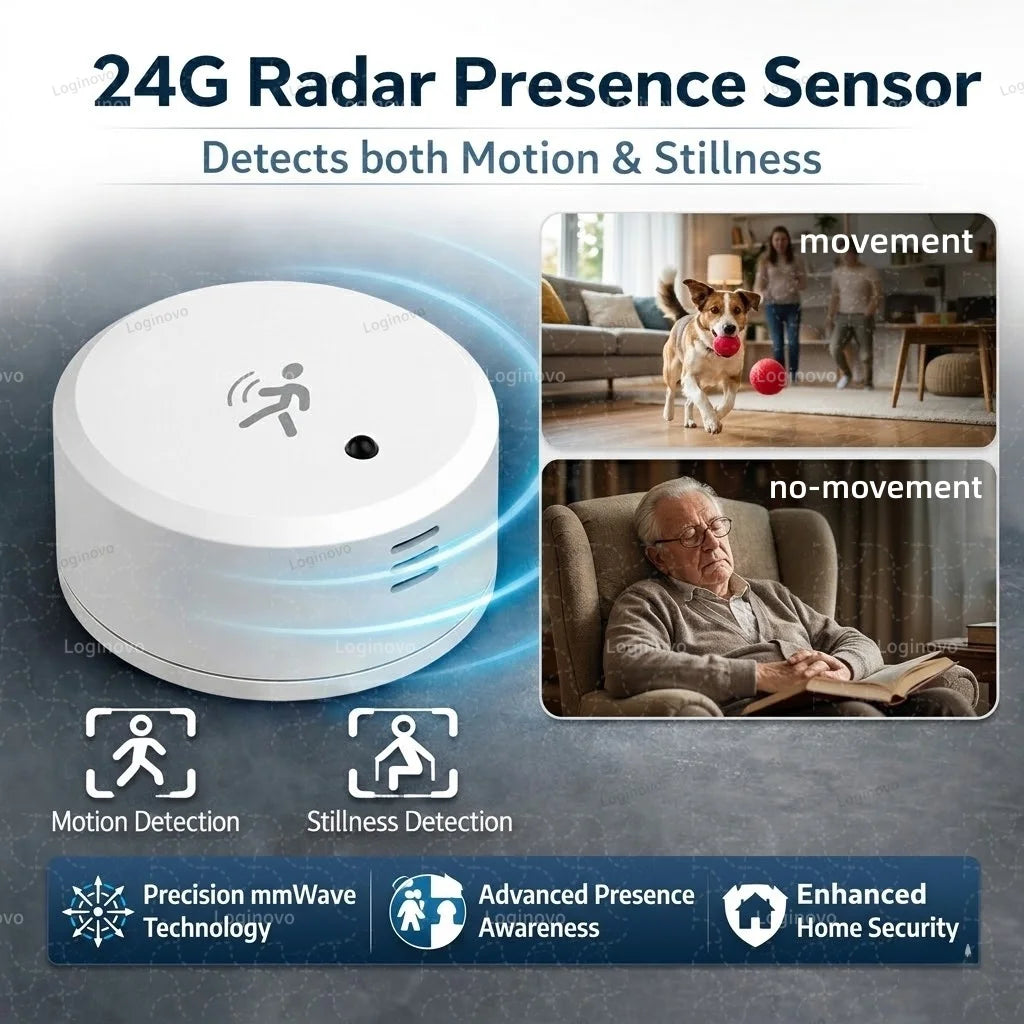 Zigbee Smart Human Presence Sensor MmWave Radar Motion Detector Luminance Temperature Humidity For Zigbee2mqtt Smart Life TUYA