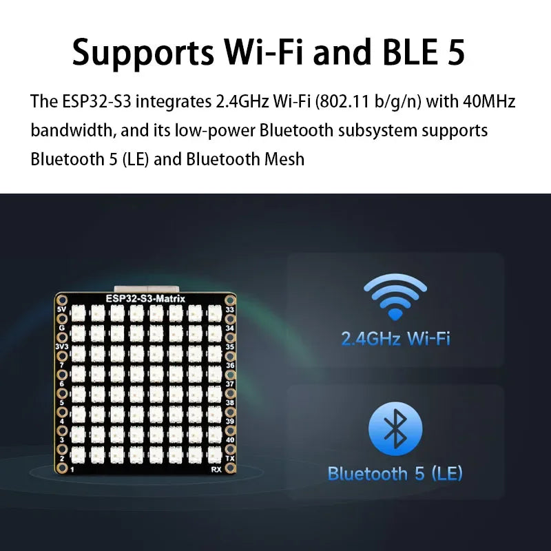 ESP32 S3 Matrix ESP32 S3 Development Board RGB LED Matrix 2.4GHz WiFi Bluetooth Gyroscope Attitude Sensor QMI8658C