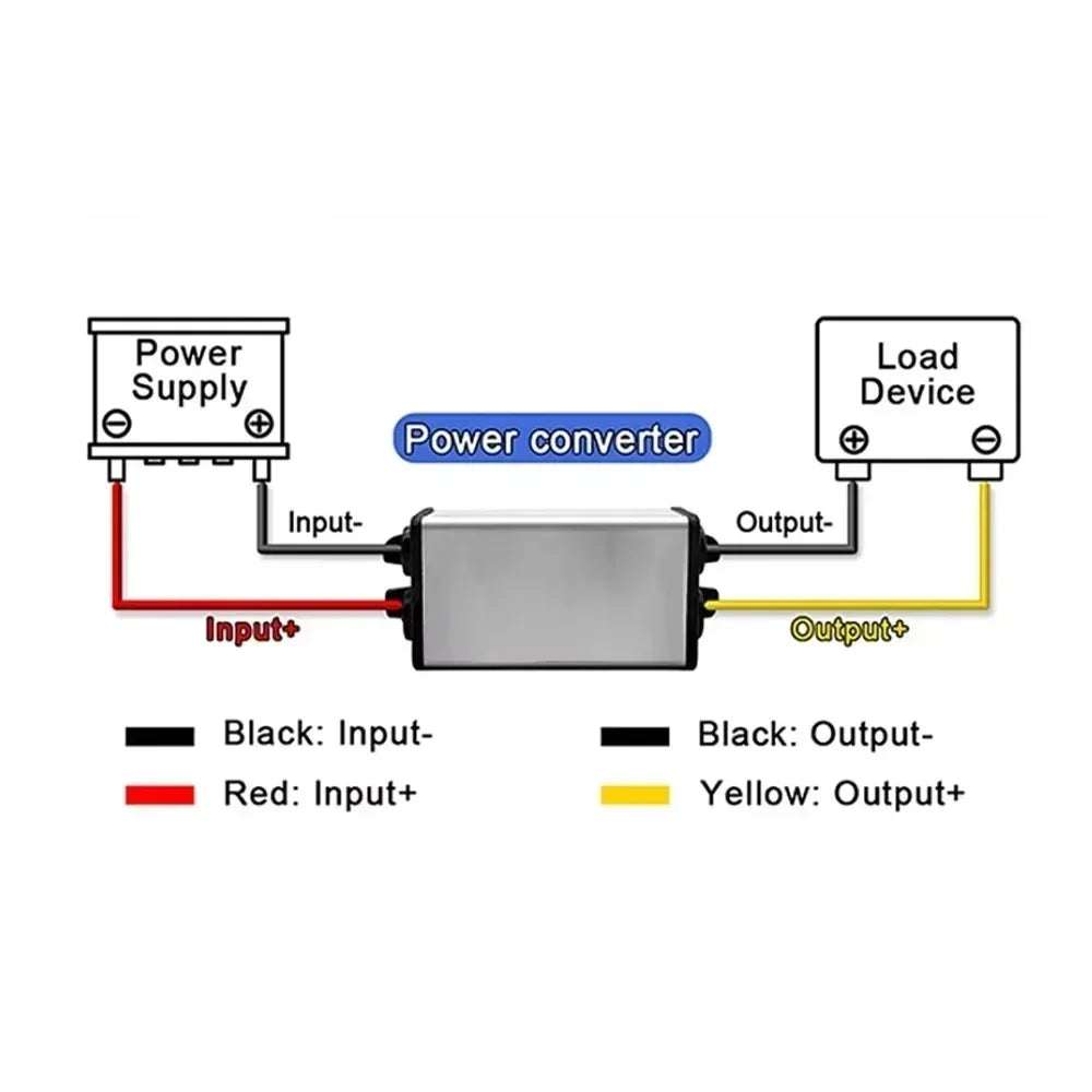 24V to 12V 24 Volt DC-DC Power Converter Buck Converter Regulator Car Supply 24V to 12V Step Down Reducer Buck Transformer Model
