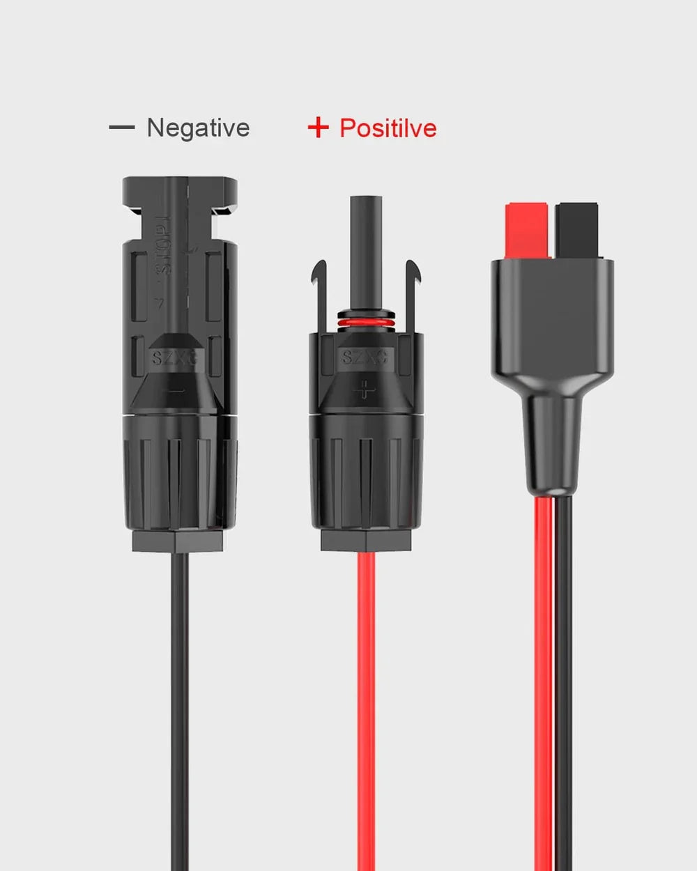 ALLPOWERS 1.5M Solar Extension Cable 16AWG to Anderson Solar Connector Adaptor for Solar Panel Tool Kit Portable Power Station