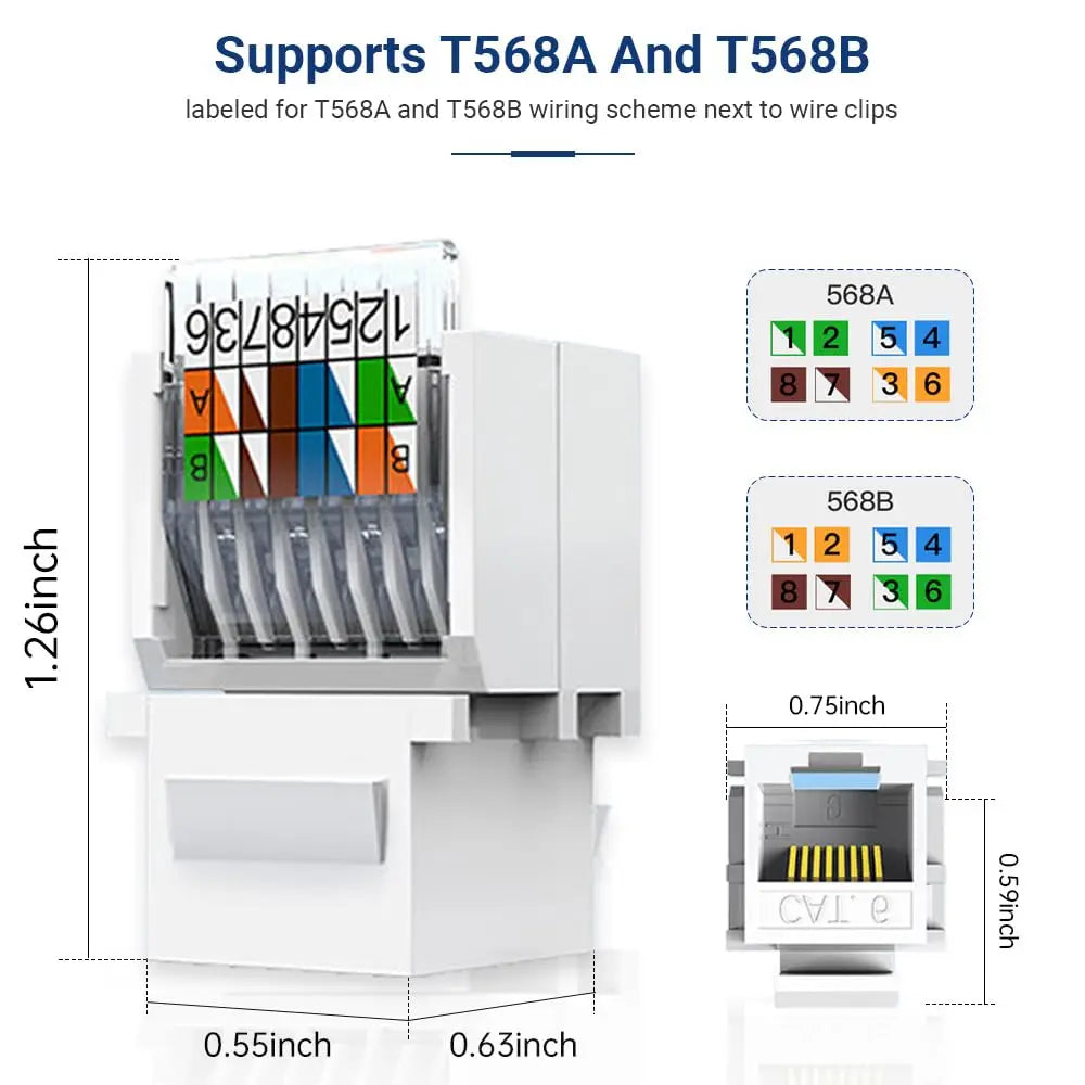 RJ45 Network Module Network Socket Comprehensive Wiring CAT6 Cable Patch Panel For Lan Cable Connector Ethernet Keystone Adapter