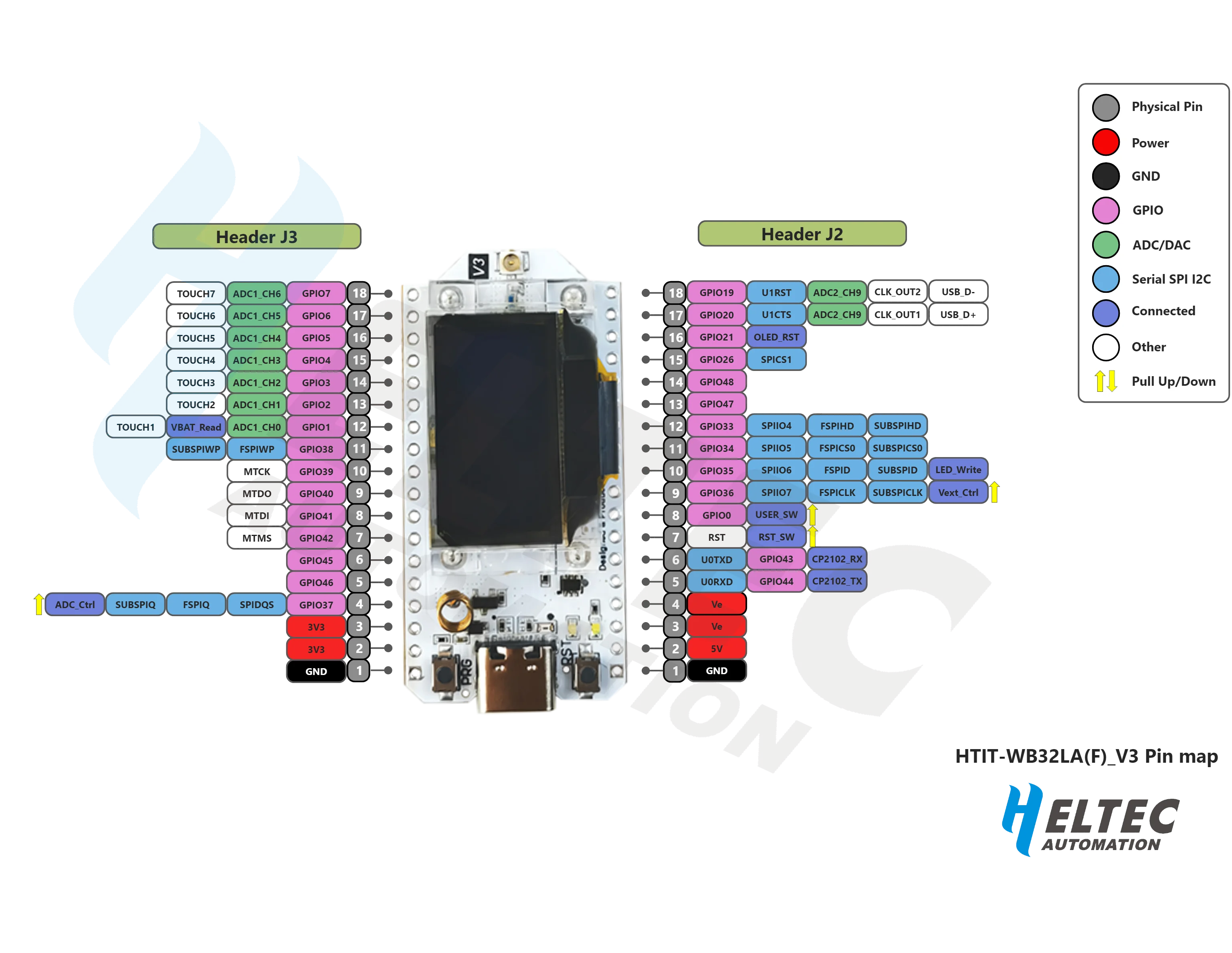 Heltec ESP32 LoRa V3 Kit With Case Module Board SX1262 CP2102 Meshtastic LoRaWAN IoT Node Lora Antenna Protect Case