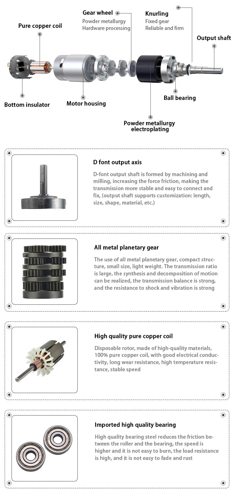 1pc GA42Y--775 Planetary Gear Motor 12V24V Miniature Adjustable Low Speed Small DC Gear Motor