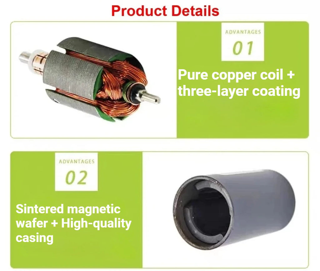 PGM42-775 planetary reduction motor, with EU/US power supply, high power and low noise
