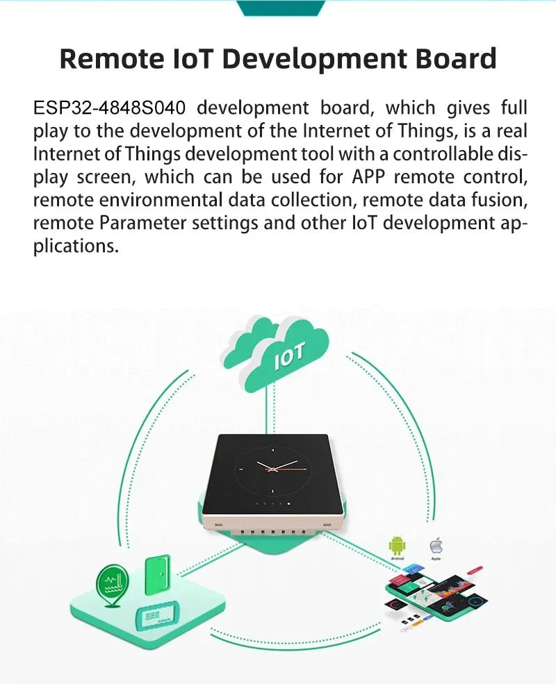 ESP32-S3 4.0 Inch Development Board for Arduino LVGL WiFi Bluetooth 480*480 Smart Display LCD TFT Module IPS Touch Screen