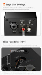 AIYIMA A20 MONO PFFB TPA3255 Power Amplifier 300W Class D MONO Amp XLR RCA TRS Input Sub Out HPF Home Audio 12V Trigger VU Meter