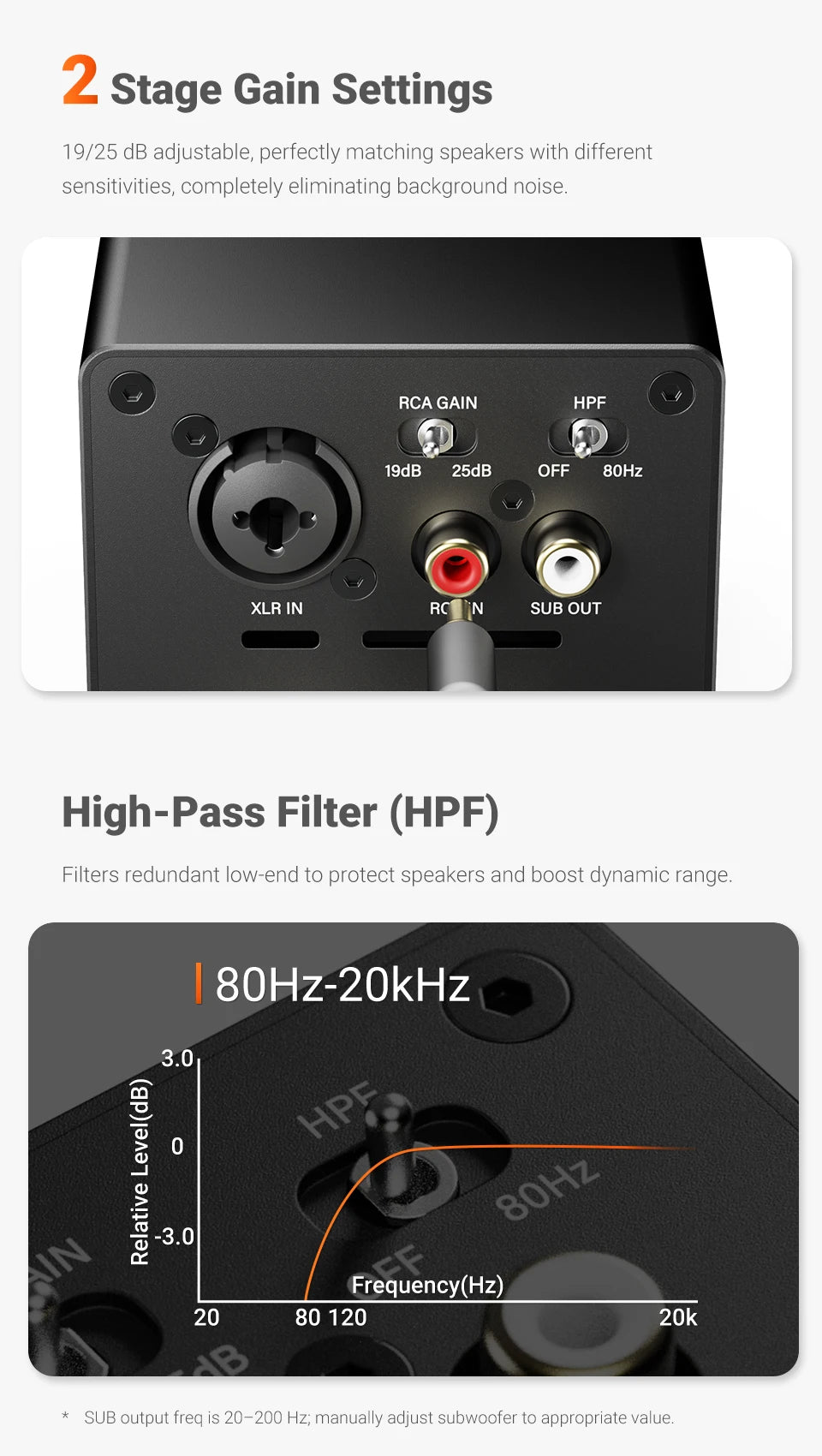 AIYIMA A20 MONO PFFB TPA3255 Power Amplifier 300W Class D MONO Amp XLR RCA TRS Input Sub Out HPF Home Audio 12V Trigger VU Meter