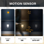 Motion Sensor Night Lights with US EU UK AU Plug Dimmable LED Warm White Ambient Light 2 in 1 Bedroom Living Room Toilet Stairs