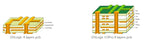 DSLogic Logic analyzer up to (100M-1G )sample rate   16channel debugging assistant