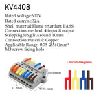 Wire Connector Electrical Cable Terminals Blocks Universal Quick Conductor Splitter Push-in LED Tool Mountable Rail Junction Box