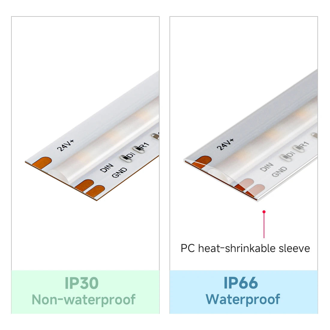 FCOB SPI RGBCCT IC LED Strip Light WS2811 Addressable 840 960 LED Dream Color RGB CW WW DC24V FOB High Flexible COB Lights RA90