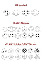 M12 flange mounting sensor connector  front/rear panel waterproof male&female plug screw threaded coupling 4 5 8Pin  connectors