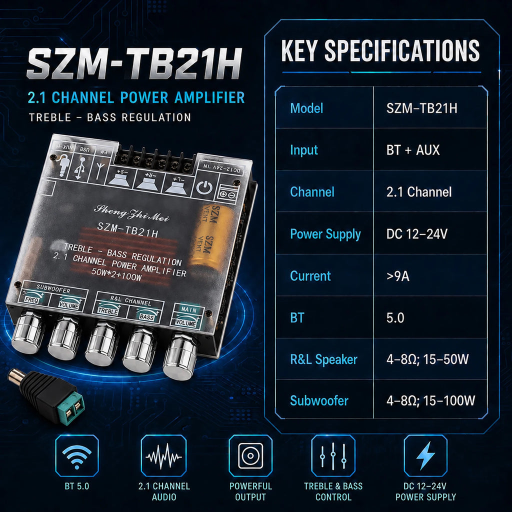 DC 12V-24V Audio Receiver Power Amplifier Module HiFi Chips SZM-TB21H TPA3116D2 Bluetooth Car Audio Speakers Amplifier Board