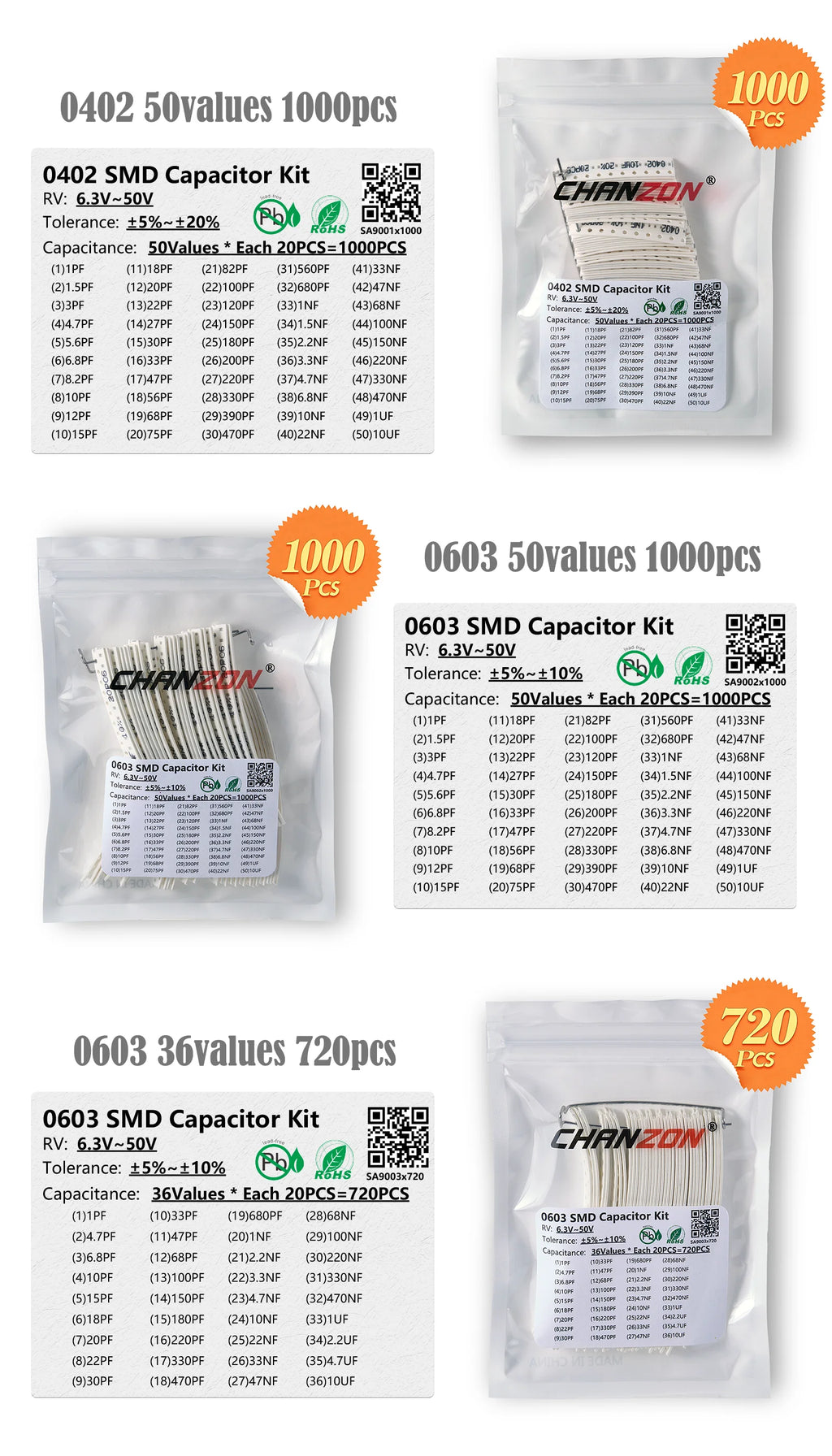 New SMD Capacitor Kits 0402 0603 0805 1206 MLCC 240-1000pcs Thick Film Chip Capacity Assortment Electronic Capacitor Set 2026