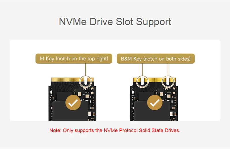 Raspberry Pi 5 PCIe To M.2 With PoE HAT (B) Supports NVMe Protocol M.2 Solid State Drive High-speed Reading Writing Pi 5 PoE HAT