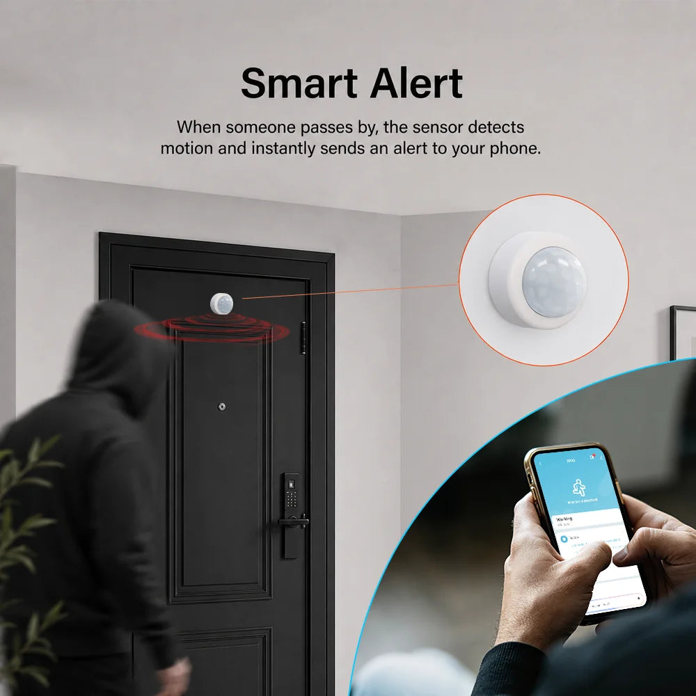 Tuya Zigbee 3.0 Motion Sensor Infrared Human Body Infrared Sensor Works With Tuya Smart Life Zigbee2MQTT Home Assistant ZHA