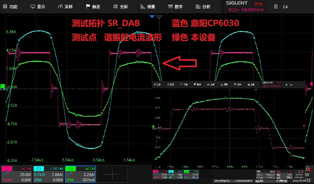 High-frequency Rogowski Coil Current Probe, Current Range +-10A, Noise Floor 60mA