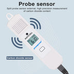 Smart CO2 Controller Dual/Single Channel NDIR CO2 Sensor Day Night Carbon Dioxide Detector For Greenhouse Hydroponics EU/US plug