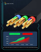 3 In 1 Retractable USB 100W Cable Fast Charging And Data Micro USB Type C For iphone6-14 Android Phone Xiaomi Huawei OPPO