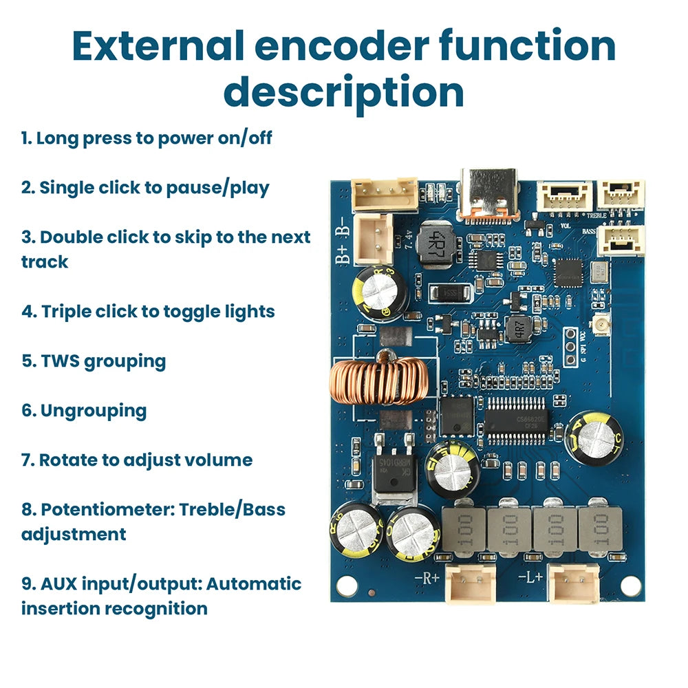 DC 6.6V-8.4V BT Amplifier Board With 2 x 25W Adjustable Tuning And Integrated Charging Type C Bluetooth Amplifier Module