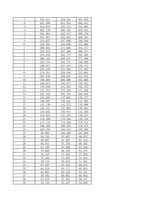 10pcs Temperature Sensor 5X25MM Waterproof  Temperature Probe   10K 5K  50K 100K B3950 Long10CM Tin XH2.54 Pulg NTC Thermistor