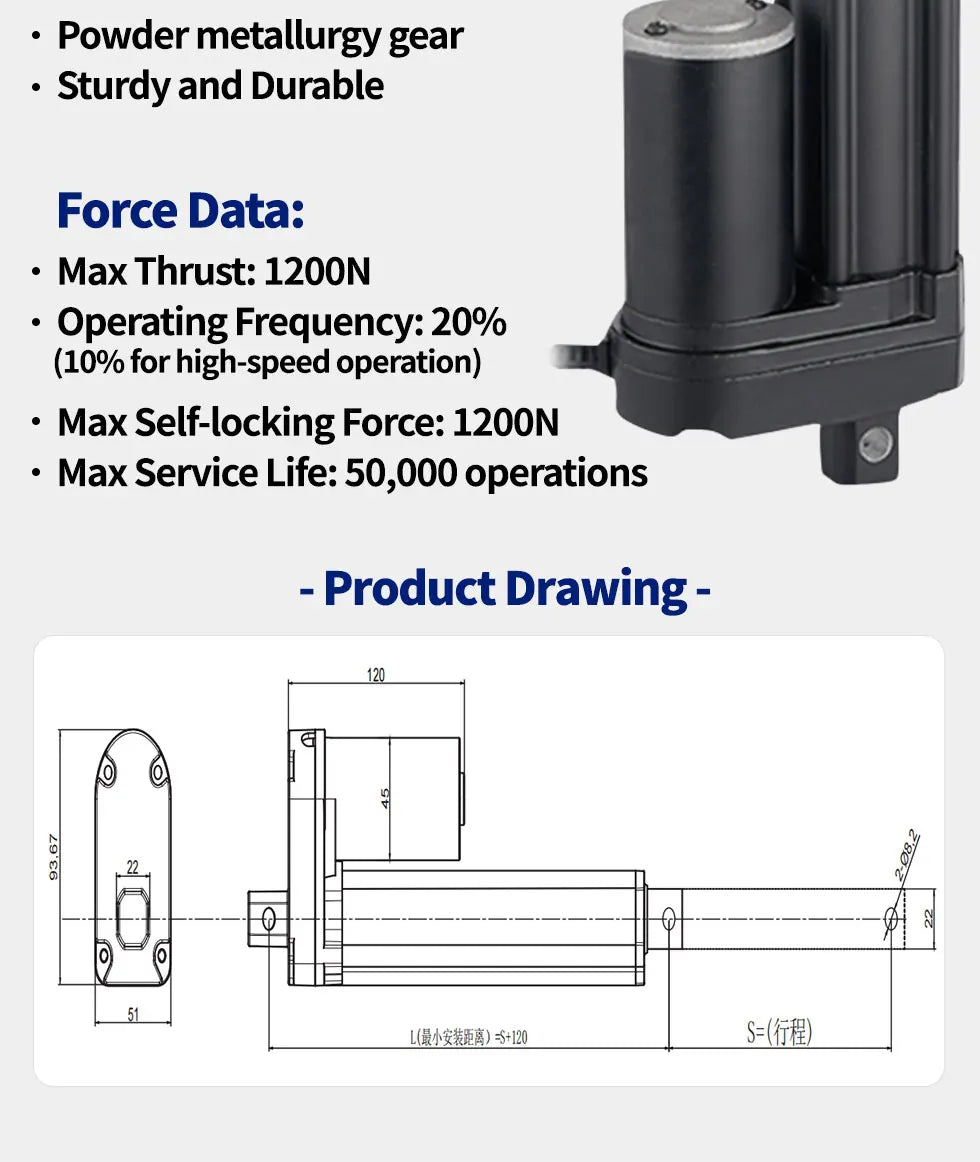 SMSAN 12V Linear Actuator 4500N 450mm Stroke Linear Drive Electric Motor For automated customization