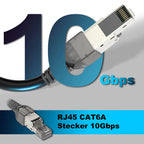 ZoeRax RJ45 CAT8 Cat7 CAT6A Connector Tool-Free, Toolless RJ45 Termination Plug Reusable Shielded for Ethernet Cables 10Gbps POE