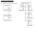 USB To RS485 RS422 RS232 TTL Industrial Converter CDSENET E810-U Series FT232 3.3/5V Power Signal Isolation Type-C