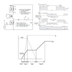 IRL7833PBF IRL7833 N-Channel Power MOSFET Transistor,30 V 150A,3-Pin TO-220AB 4PCS