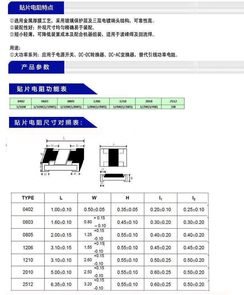 5000pcs/Reel UNI-ROYAL 0805 5% 1/8W SMD Chip Resistor FH 0R ~ 10M 10R 47R 100R 220R 330R 470R 1K 4.7K 10K 47K 100K 330 470 Ohm