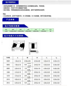 5000pcs/Reel UNI-ROYAL 0805 5% 1/8W SMD Chip Resistor FH 0R ~ 10M 10R 47R 100R 220R 330R 470R 1K 4.7K 10K 47K 100K 330 470 Ohm