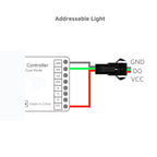 IoTorero WLED PWM RGBCCT & Addressable Dul Mode Strip Controller Works With Home Assistant