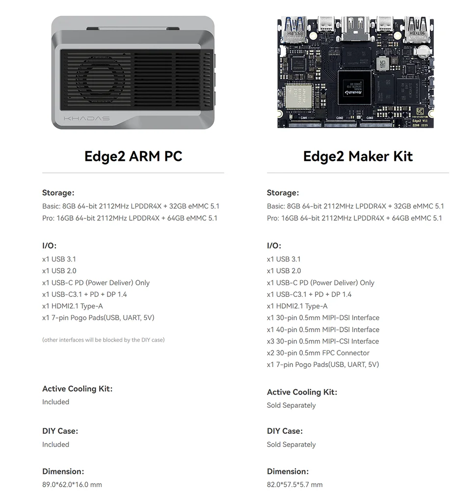 Khadas Edge2 ARM PC/Maker Kit RK3588S2 Single Board Computer with 8-core 64-bit CPU, ARM Mali-G610 MP4 GPU, 6 TOPS AI NPU Wi-Fi