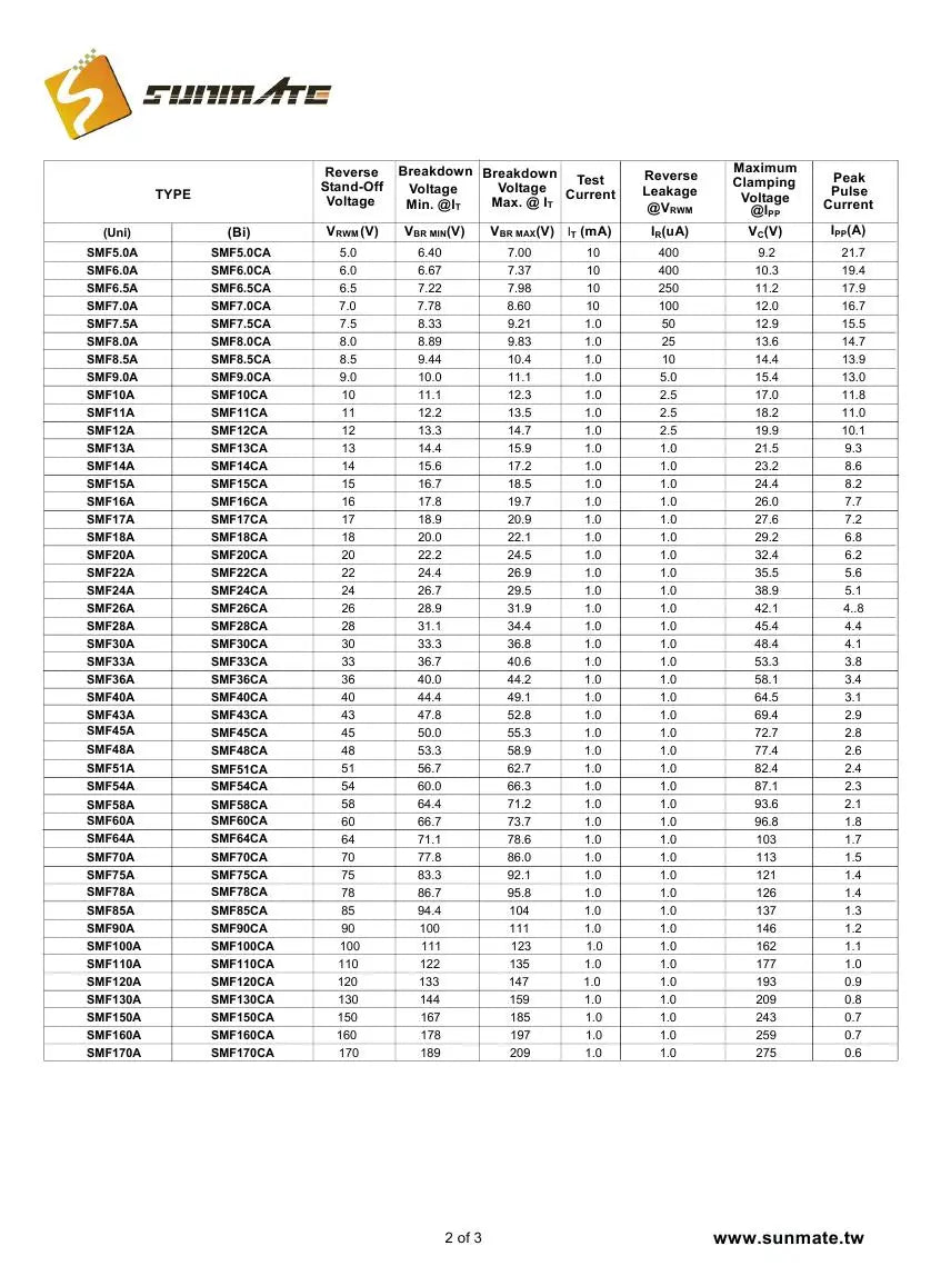 50PCS SMF28A SMF30A SMF33A SMF36A SMF40A SMF43A SMF45A SMF48A SMF51A SMF54A SOD-123FL TVS transient suppression diode