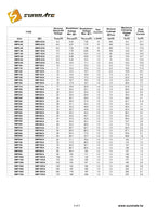 50PCS SMF28A SMF30A SMF33A SMF36A SMF40A SMF43A SMF45A SMF48A SMF51A SMF54A SOD-123FL TVS transient suppression diode